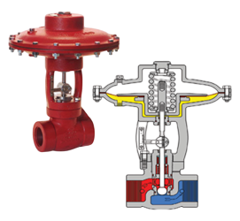 Plunger lift motor valve